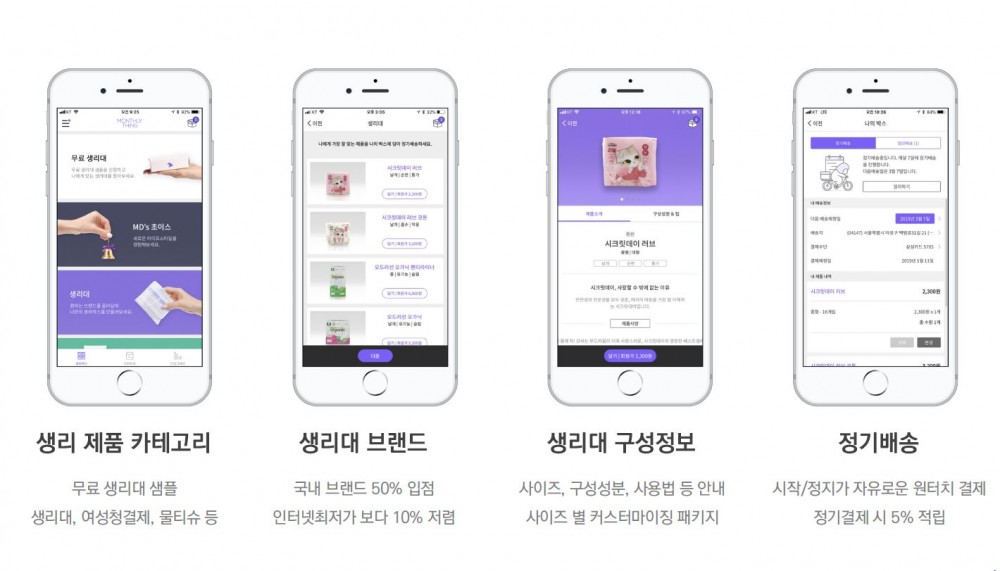 먼슬리씽은 생리대 정기 배송 서비스를 통해 고객이 예정일에 맞게 원하는 생리대를 받아볼 수 있도록 하고 있다. (출처: 씽즈)