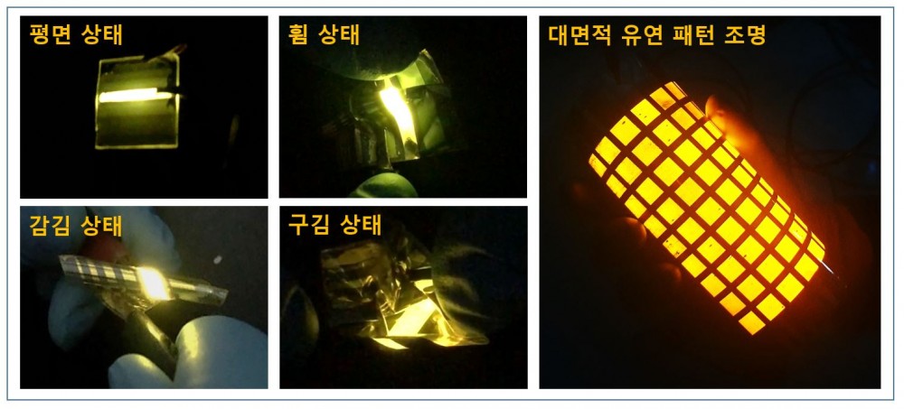 한국기계연구원 인쇄전자연구실 우규희 박사 연구팀이 개발한 초고속 대면적 광원으로 제작한 투명 전극 기반의 유연 OLED 조명. 사진제공 기계연