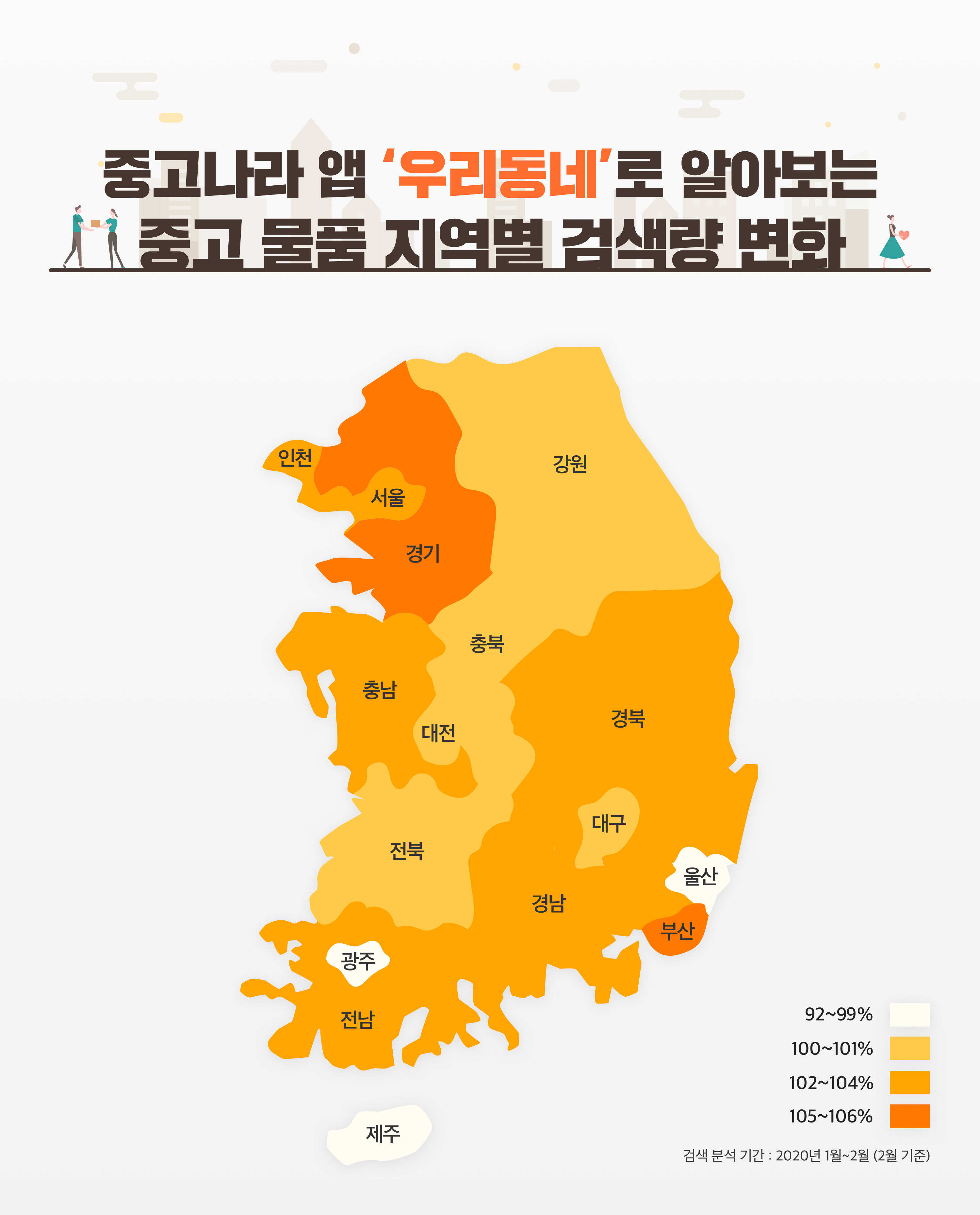 지난달 대구에서 중고 물품 검색량이 크게 늘었다. / 사진=중고나라 제공